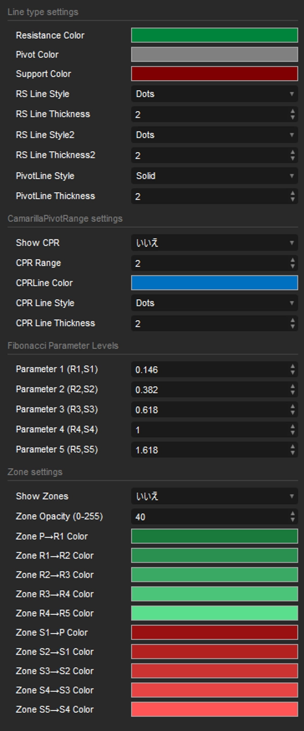 صورة "All PivotPoint Pro" المحملة