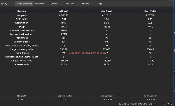 "DollarBooster3" uploaded image