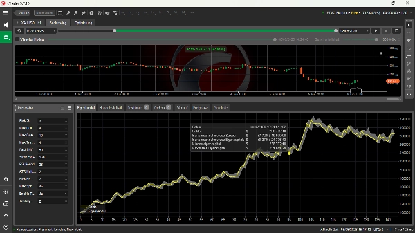 صورة "XAUUSD_PROPFIRM_PASS_V1" المحملة