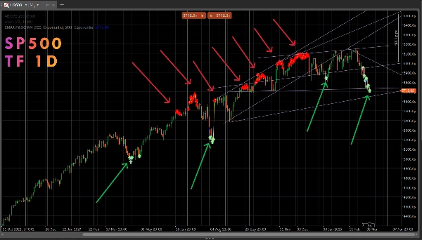 "EMA UP&DOWN 2025" 업로드된 이미지