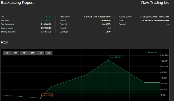 "SafeGrid-Gold-Vanguard-Pro" uploaded image