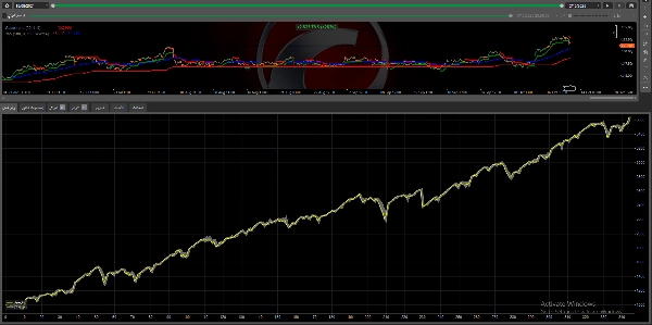 Ảnh "SUPERTREND POWER" được tải lên