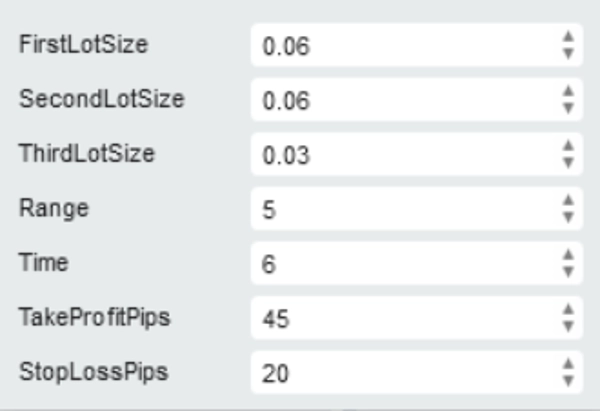 "Time Zone Recovery - REVERTX V2" 已上传图片