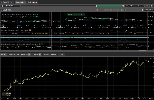 "Quantum AI Trading Algo" uploaded image