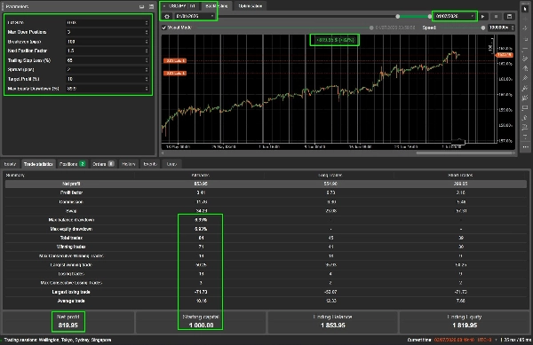 Trading product for SmartTrade - QuantumBot - TrialVersion cBot Conservative No Overtrading, image 5
