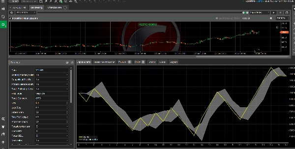 Przesłany obraz „Crude OIL C BOT”