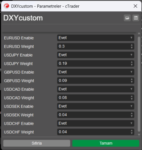 "DXY Custom Symbol" uploaded image