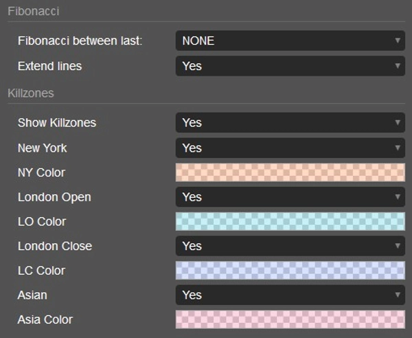 "ICT Concepts from TradingView" uploaded image