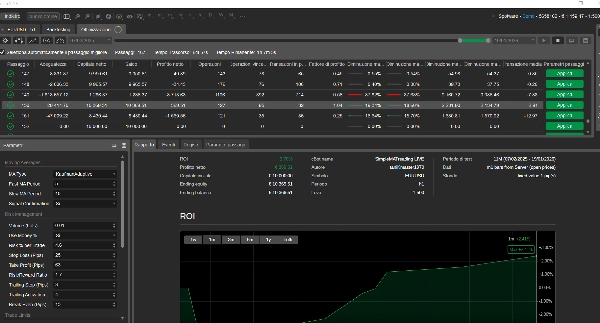 "SimpleMATreading LIVE" uploaded image