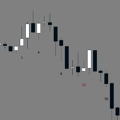 Logotipo de "BarCount"