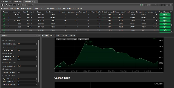 Image mise en ligne de "GalaxyProfitKINGStrategy"