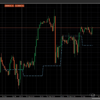 Logótipo de "POC session line"