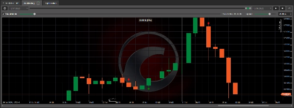 صورة "Buy Sell Signal Bot_noSourceCode" المحملة