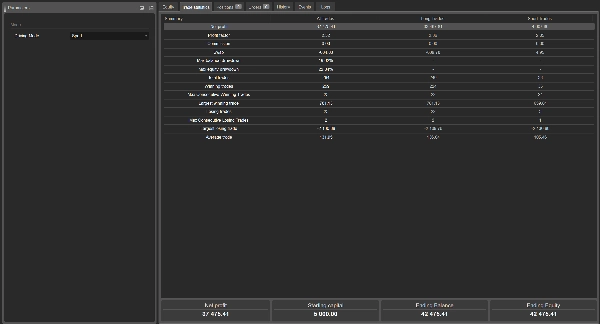 "PandaBot_NAS100_Breakout" uploaded image