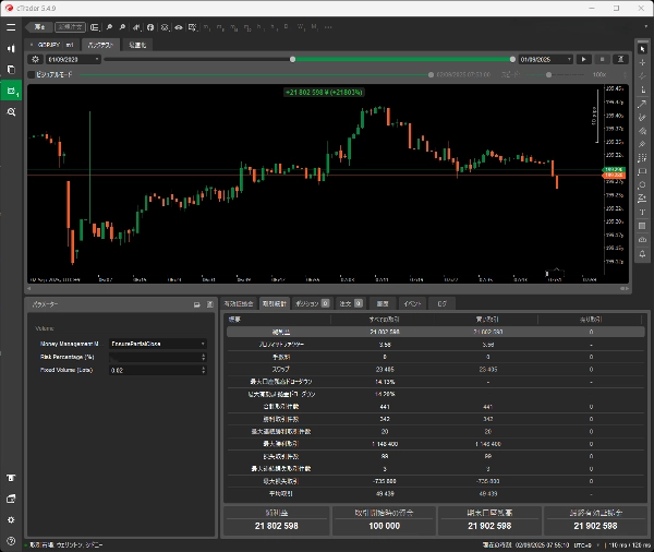 "GBPJPY_Scalper.DEMO" uploaded image
