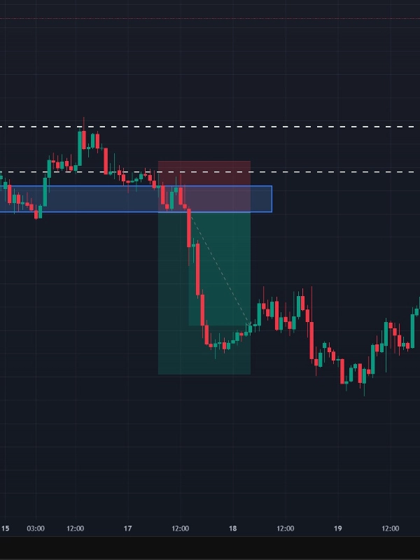 "RSI_withSourceCode" uploaded image