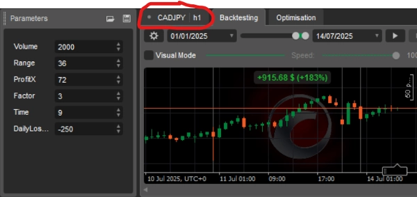 "AI-Geisha-algo-Forex" uploaded image