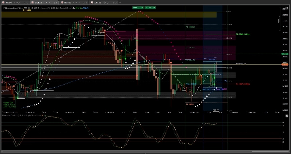 "HAIQuantum-Signal" uploaded image