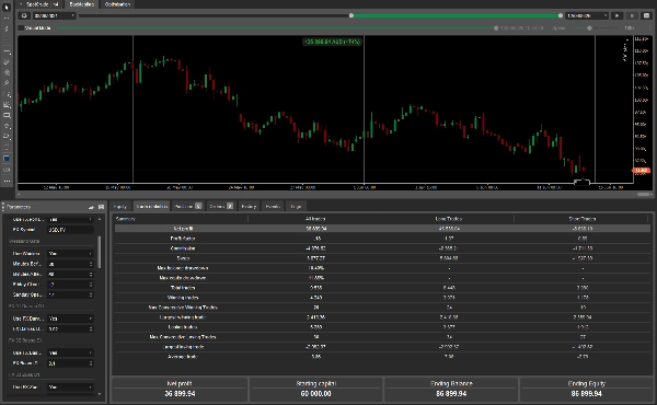 Trading product for AEC Core Beta cBot Consistent Returns Prop Firm Fit, image 3