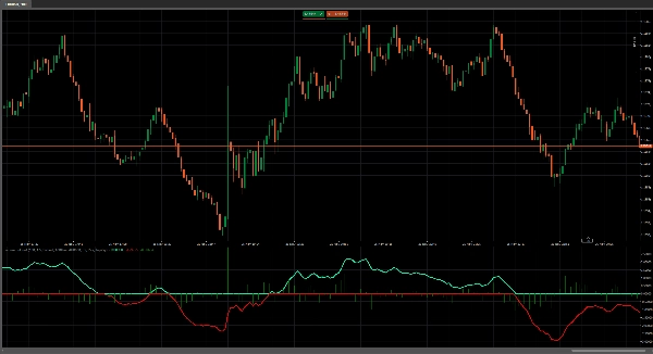 "z-score colored" uploaded image