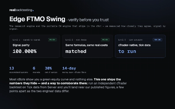 "realbacktesting Edge FTMO Swing" uploaded image