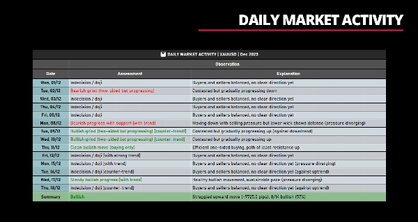Imej yang dimuat naik "Volume Efficiency Analyzer"