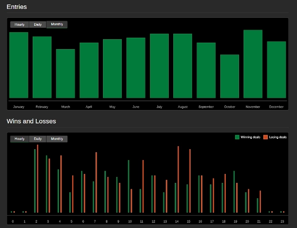 Image mise en ligne de "USDJPY FX ALGO"