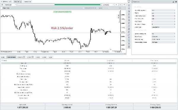 Immagine caricata di "Fx4U.GBPUSD.v4.17.4"