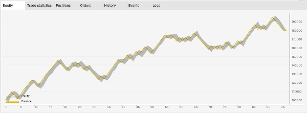 "ChatGPTStrategy" uploaded image