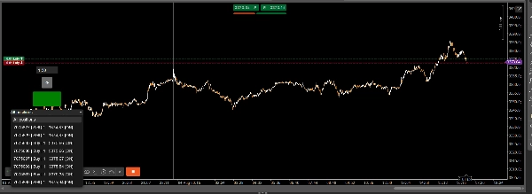 "Trading_stop" uploaded image