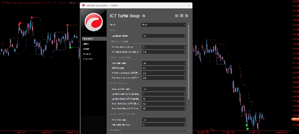 "ICT Turtle Soup" uploaded image
