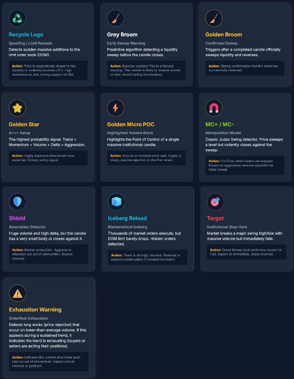 "DeepScalp Pro Ai" uploaded image