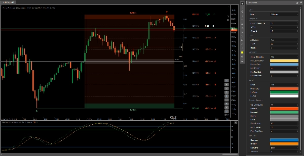"RangeBoxLevel" uploaded image