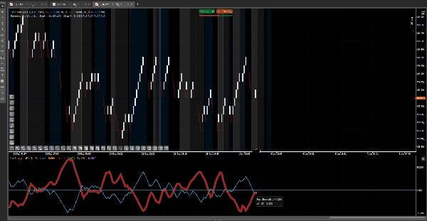 Imagem carregada de "Pair Strenght  JPY"