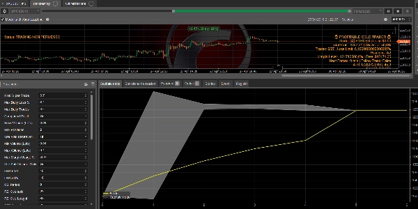 Przesłany obraz „GOLD MultiStrategy Bot”