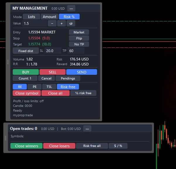 Trading product for Smart Trade Panel cBot Position Sizer TP Manager, image 4