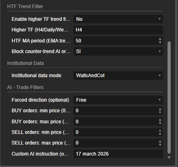 In „AI Level Trader Istitutional“ hochgeladenes Bild