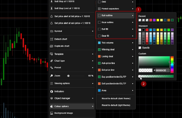 "Heikin Ashi Candlestick" uploaded image