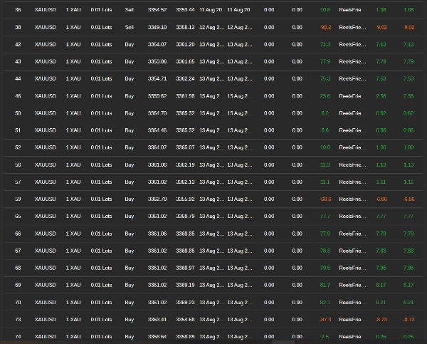 صورة "FVG_Bot" المحملة