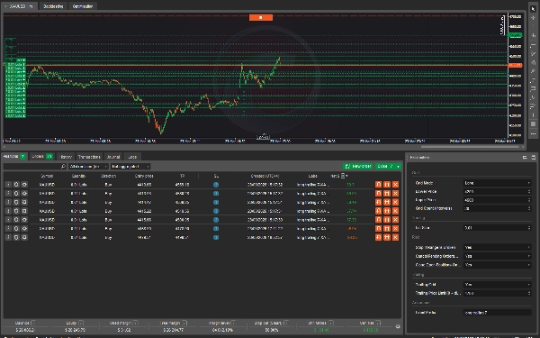"Automated Grid Trading" uploaded image