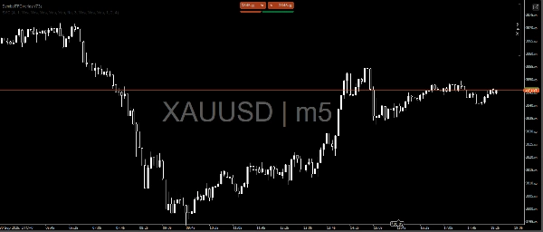 "SymbolTFOverlay" uploaded image