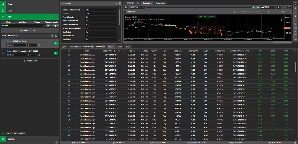 Trading product for Core Structure Algo cBot TP Manager EMA, image 4