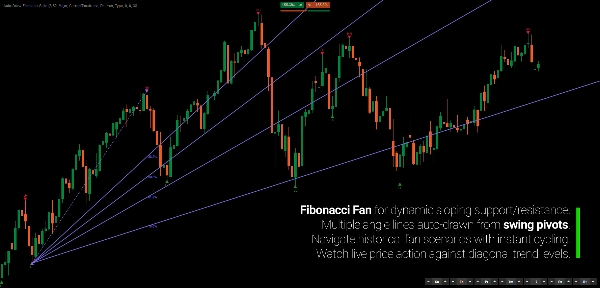"Auto-Draw Fibonacci Suite" uploaded image