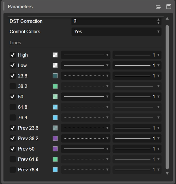 Immagine caricata di "Fibo Tracer"