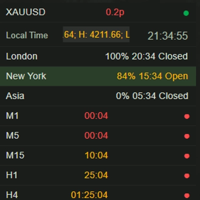 "Candle Timer Toolbox" logo