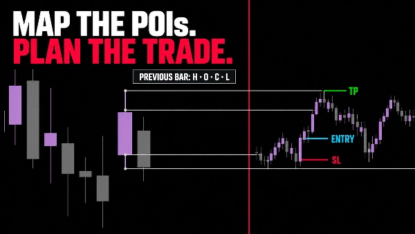 Trading product for TradeLens Indikator Chart UI Tools Key Levels, image 3