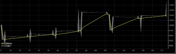 In „RK_Sniper_LTE_V1.2“ hochgeladenes Bild