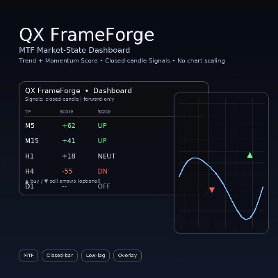 "QX FrameForge" logosu