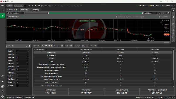 صورة "XAUUSD_PROPFIRM_PASS_V1" المحملة