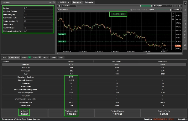 Trading product for SmartTrade - QuantumBot - TrialVersion cBot Conservative No Overtrading, image 8